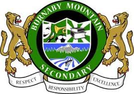 Trường Trung Học Burnaby Mountain Secondary School – Burnaby, British Columbia, Canada